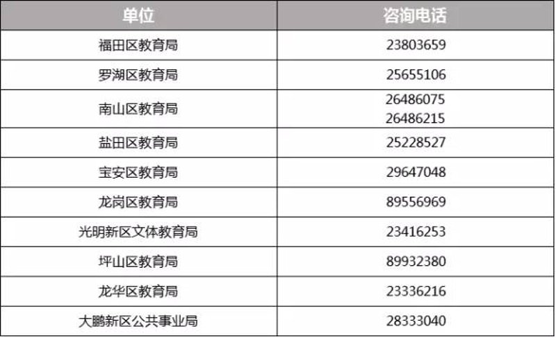 自考辅导:你的成功之路