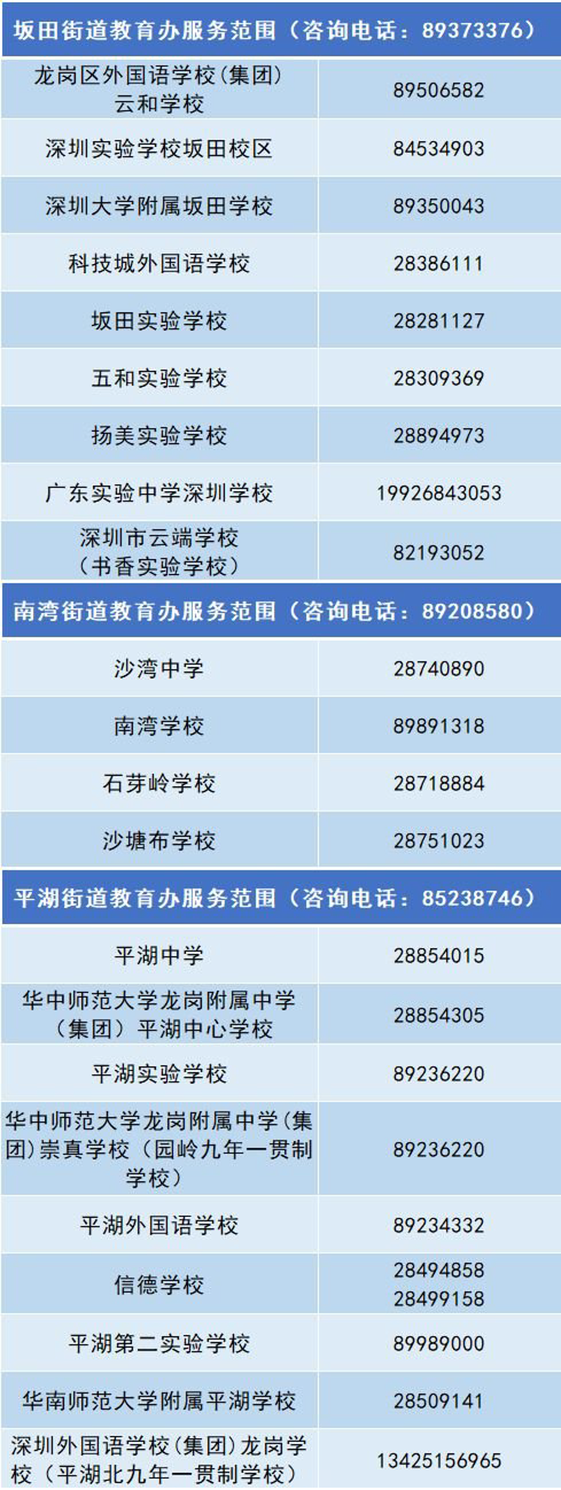 自考辅导:如何从迷茫走向成功